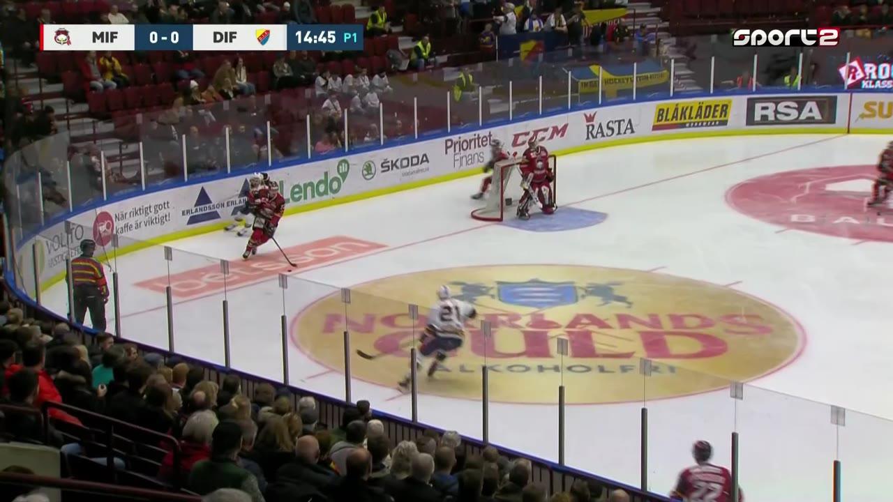 Lední hokej: Biel - ZSC Lions