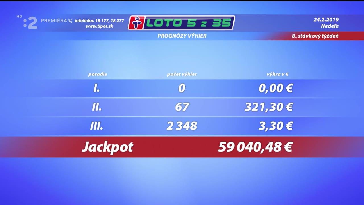 Informácia pre tipujúcich: KENO 10, Keno Joker, LOTO / 21.08.2024, 20:13